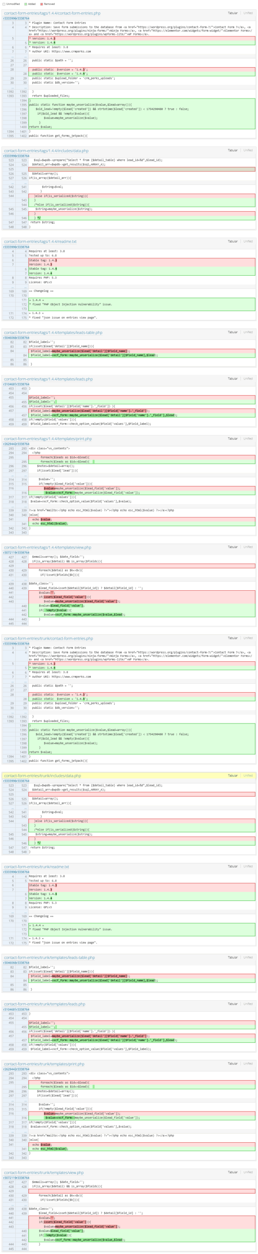 آسیب‌پذیری در افزونه وردپرس