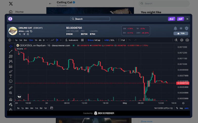 افزونه مخرب Crypto Copilot